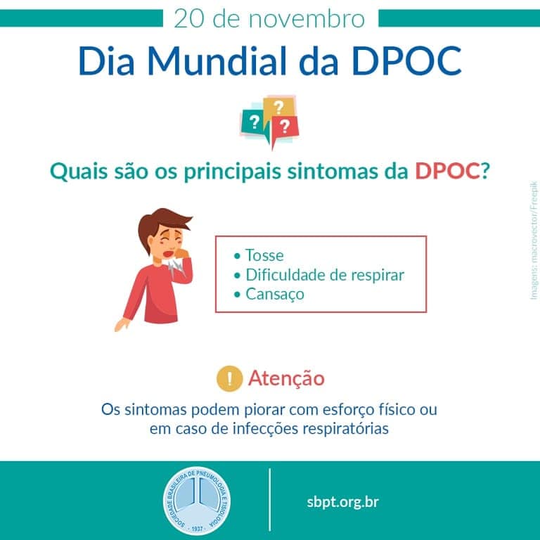 Dia Mundial da Doença Pulmonar Obstrutiva Crônica
